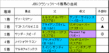 JBC���饷�å����