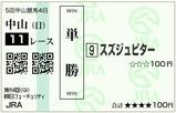 ����������ԥ��� ī����FS(2007ǯ)