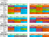 1回福島第1週芝