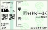 ���ޥ��ͥ���㡼�륺 ������(2008ǯ)