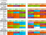 2回東京第1週ダート