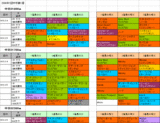 1回中京第1週ダート