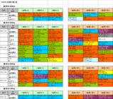東京開催開幕週ダート