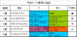 ʿ��S���