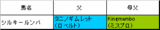 ���륭������