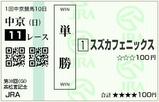 ���������ե��˥å��� �⾾�ܵ�ǰ(2008ǯ)