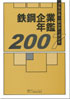 �֥饸�롦�������������Ŵ�ݴ��ǯ��2007