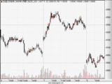 nikkei225_5mc_090108_1