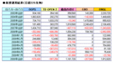 nikkei225large_m_090703