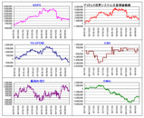 nikkei225mini_e_090703