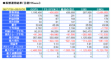 nikkei225mini_p_090703