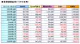 topix_m080808