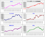 nikkei225large_e_090703