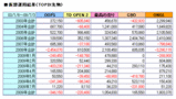 topix_m_090703