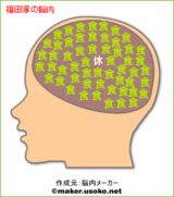 brain