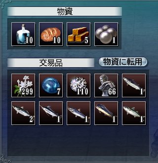 生物地図ウマー
