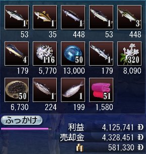 販売結果