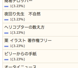 10/17の検索さん