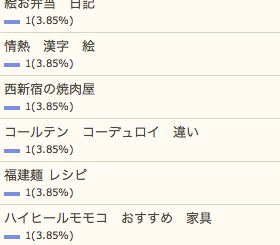 1/28�θ�������