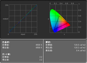 L567_i1