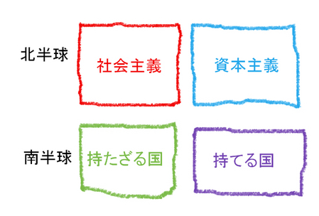 BlogPaint