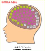 福田康夫
