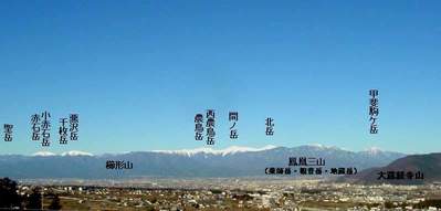 南アルプス