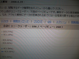 ¥¢¥¯¥»¥¹100ͤ¨