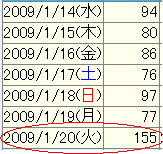 ���ӵ饢�ե��ꥨ���ȣ�,SEO�к�,