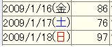 ��������,SEO�к�,�������