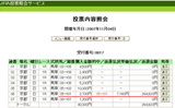 26万円
