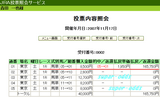 1117東京1R