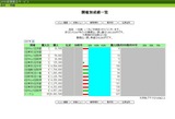 ��������ǯ¨�У��Թ���ʬ