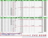 阪神11R都大路S