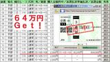 63万円