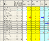 関屋記念時系列