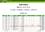 1223中京1R