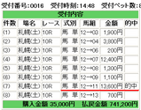 札幌10R 74万