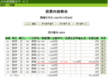 1209阪神9r