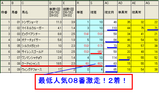 玄海特別
