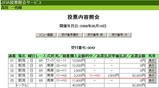 新潟8R