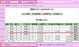 新潟5R