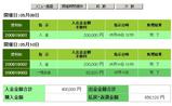 9〜10日
