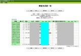 ��������ǯ�ɣУ��Թ���ʬ