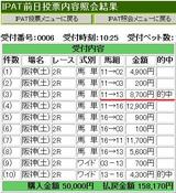 阪神2R