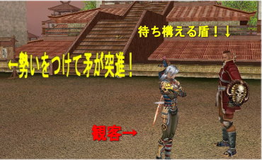 実験