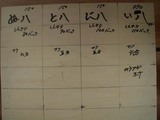 切組