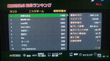 F1000272