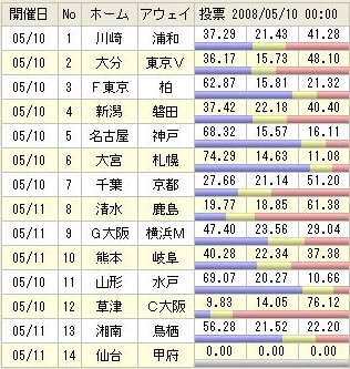 334toto��ɼΨ4
