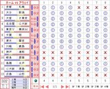 332toto�������